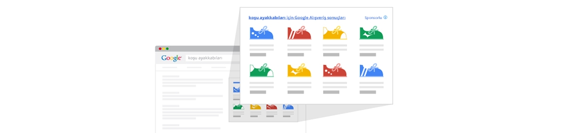 Google Amerika da 16l rn Listelemeyi Test Ediyor