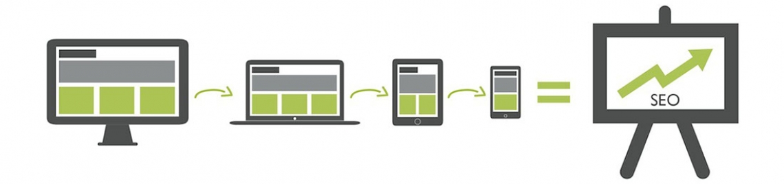 Responsive Web Tasarmn SEO in Faydalar